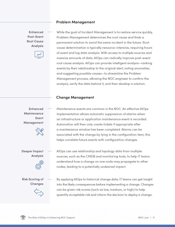 AIOps inside look