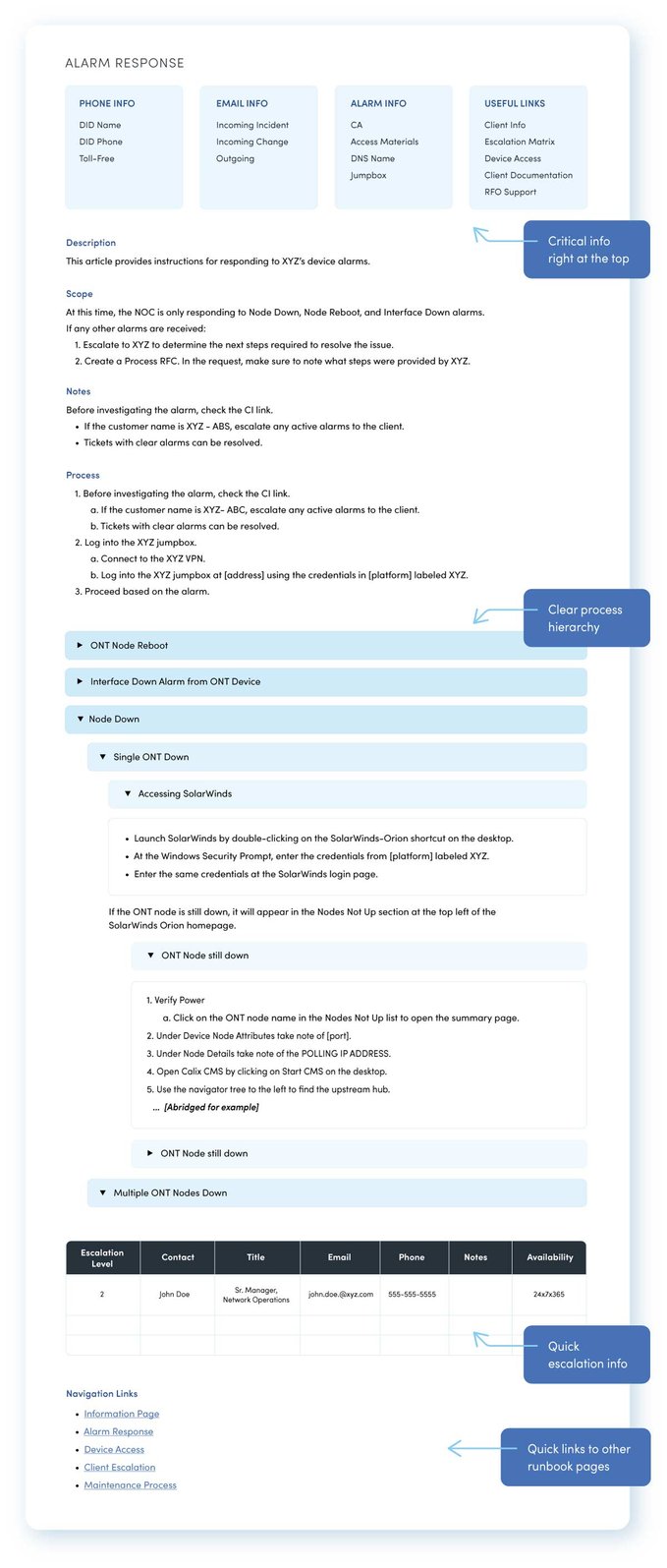 ino-RunbookExample-01-1