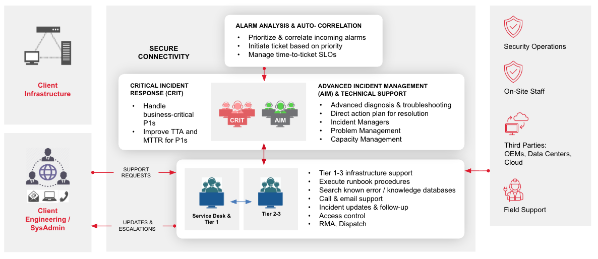 Screenshot 2025-12-18 at 4.02.44 PM